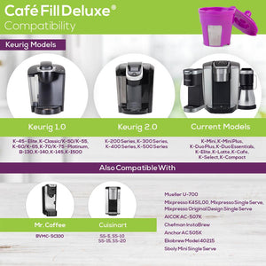
            
                Load image into Gallery viewer, Perfect Pod Eco-Fill 2.0 Deluxe Reusable K-Cup
            
        